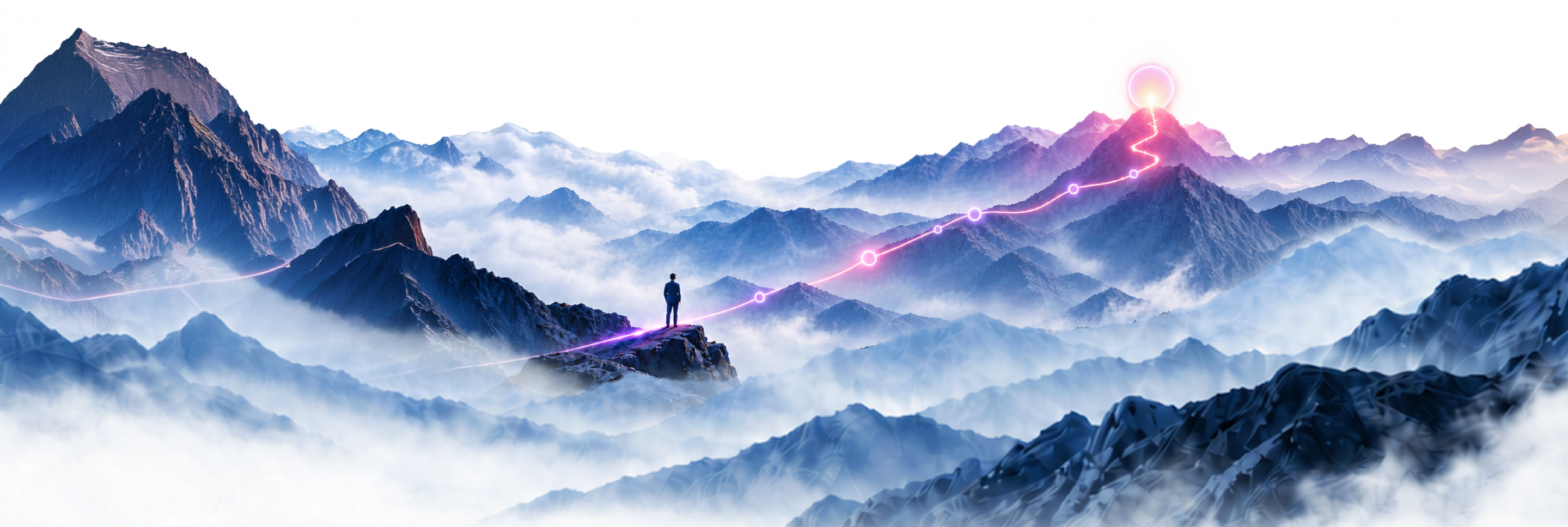 The Future Readiness of Innovation